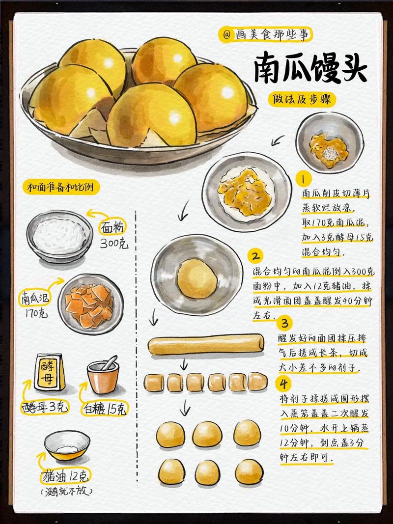 南瓜馒头怎么做?家常做法有哪些?-图2 南瓜馒头怎么做?家常做法有哪些?-图2