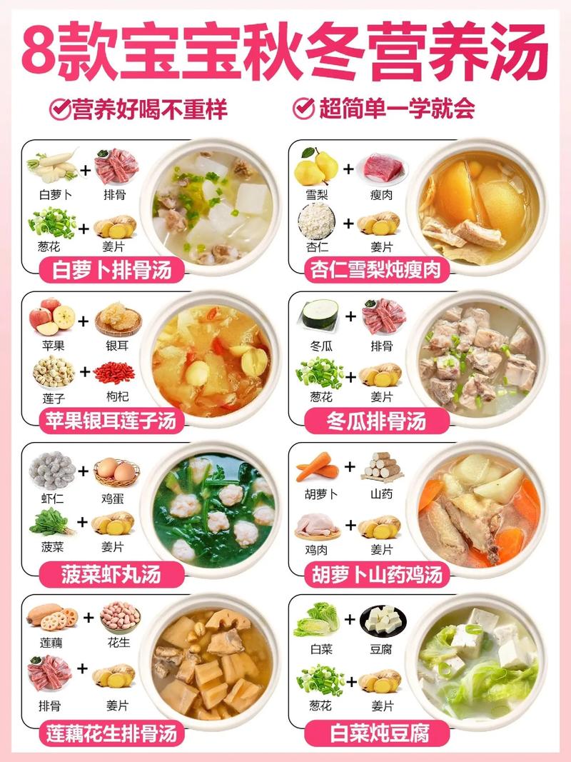 冬季宝宝炖汤怎么炖才营养又暖身?-图1 冬季宝宝炖汤怎么炖才营养又暖身?-图1