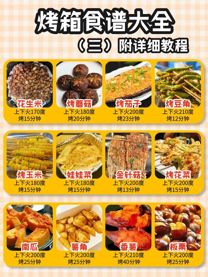 烤箱宝宝菜谱视频有哪些?-图1 烤箱宝宝菜谱视频有哪些?-图1