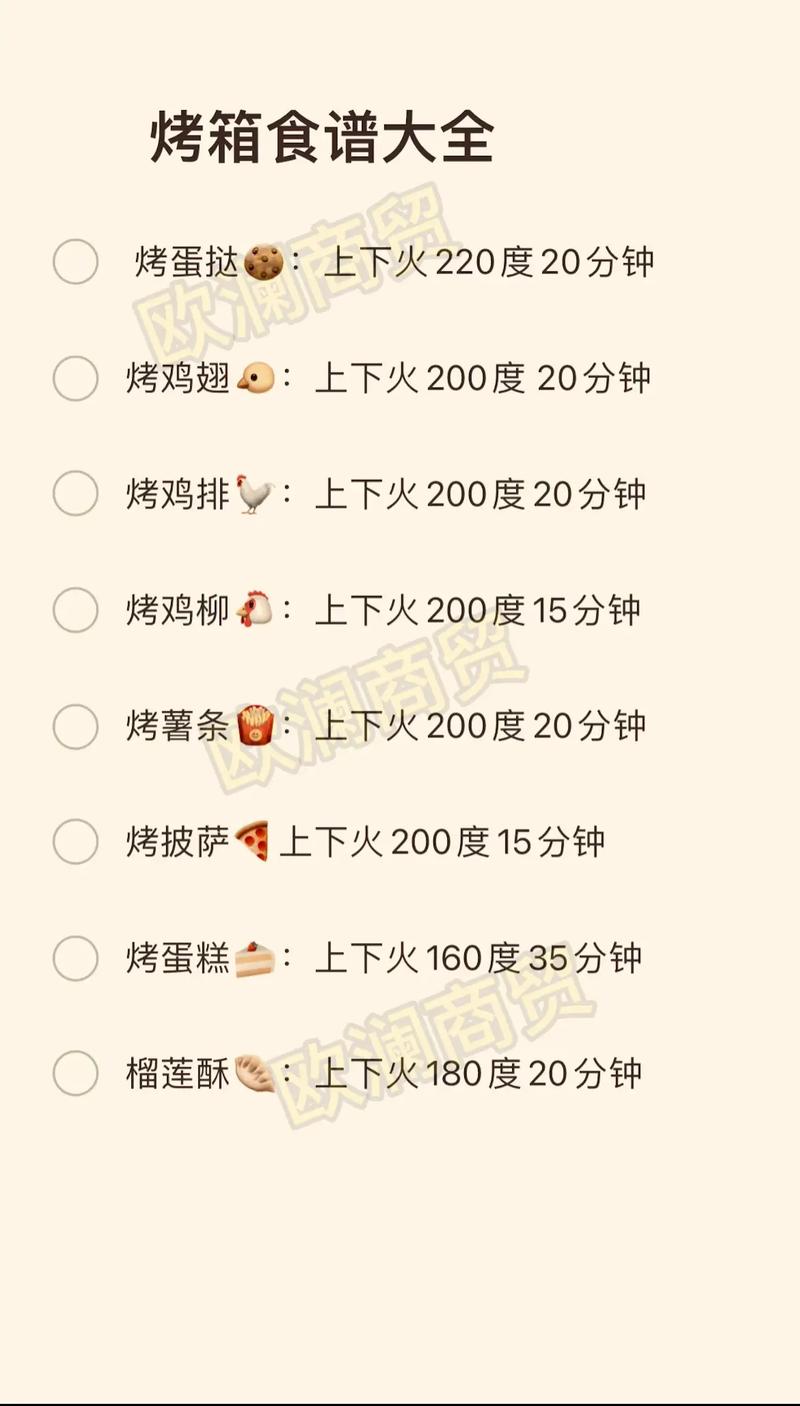 烤箱宝宝菜谱视频有哪些?-图2 烤箱宝宝菜谱视频有哪些?-图2