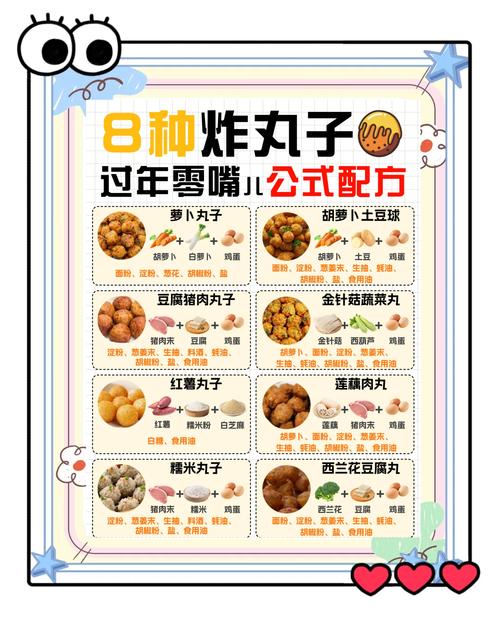 海鲜丸子怎么炸才酥脆？-图1