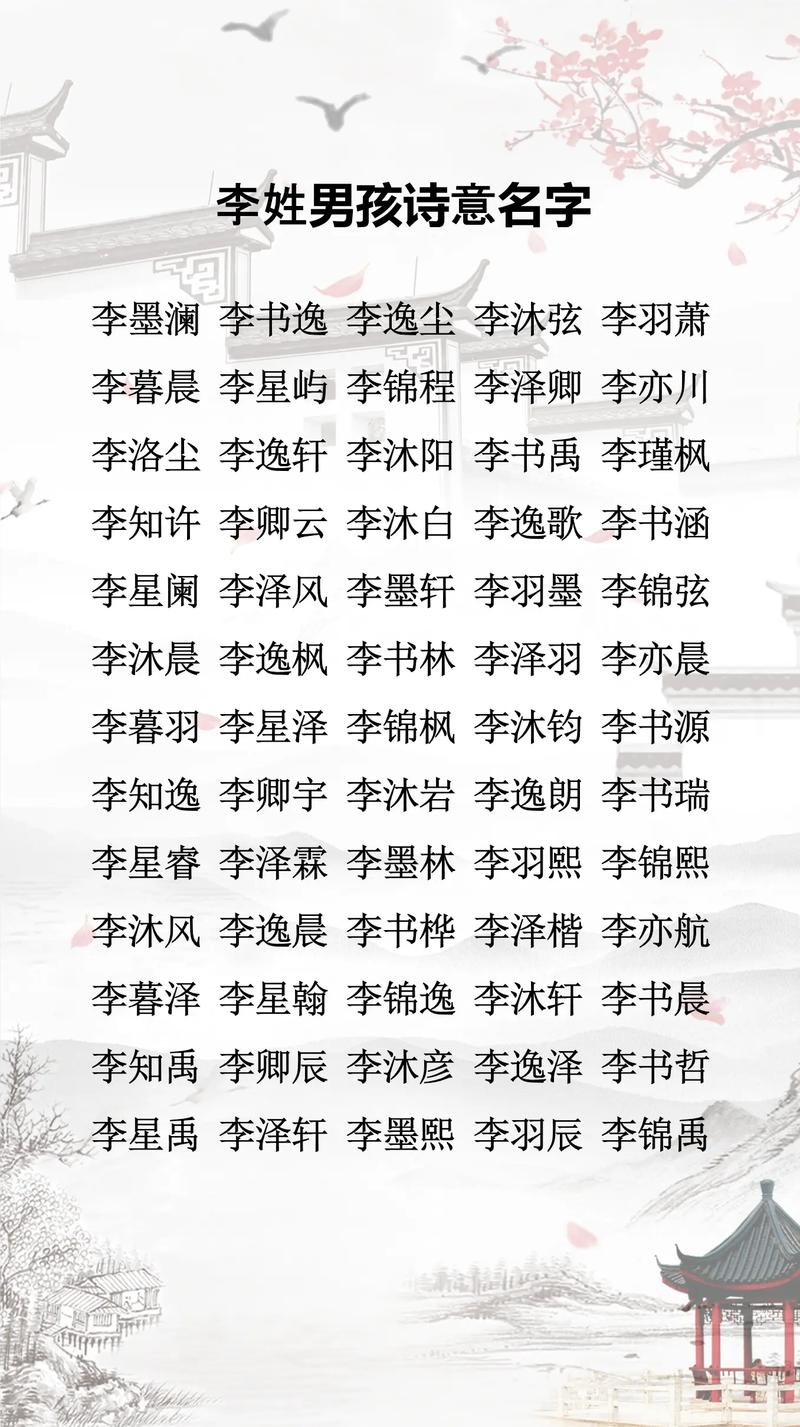 2025李氏宝宝起名有哪些好建议?-图2 2025李氏宝宝起名有哪些好建议?-图2