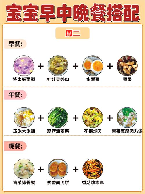 宝宝晚餐食谱图片大全，怎么搭配才营养？-图2