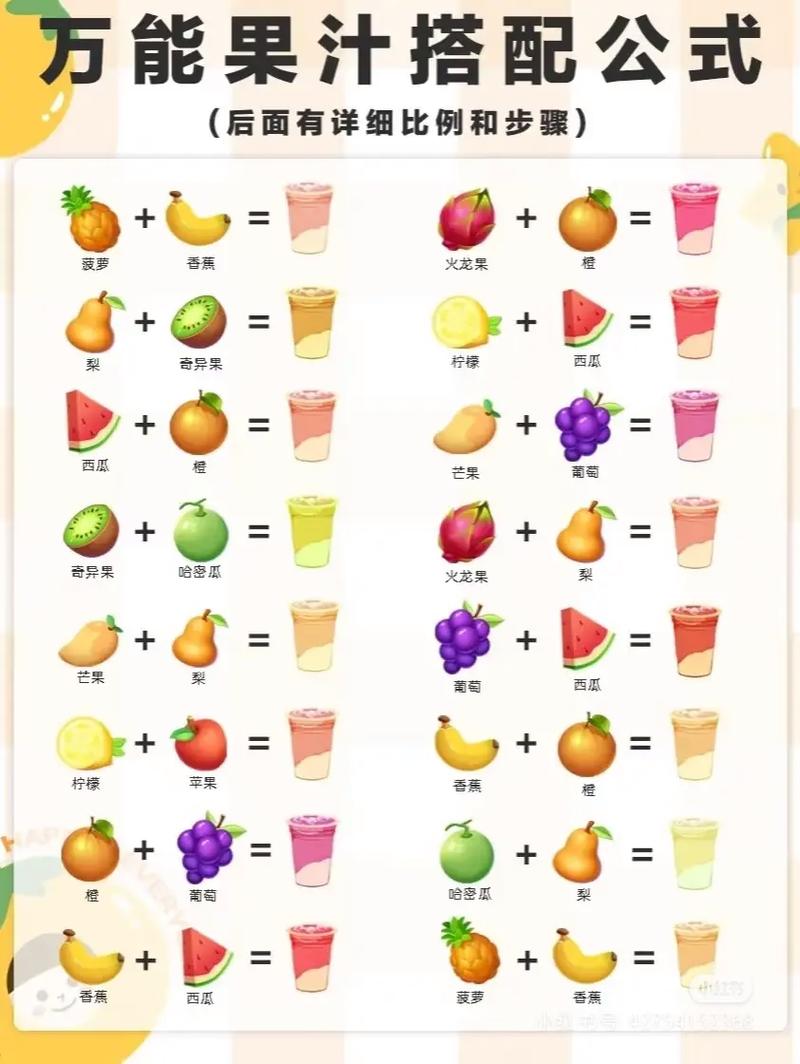 自制宝宝果汁怎么搭配才安全营养？-图2