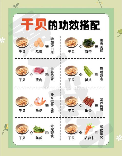 干海鲜怎么泡发才鲜嫩？做法窍门有哪些？-图2