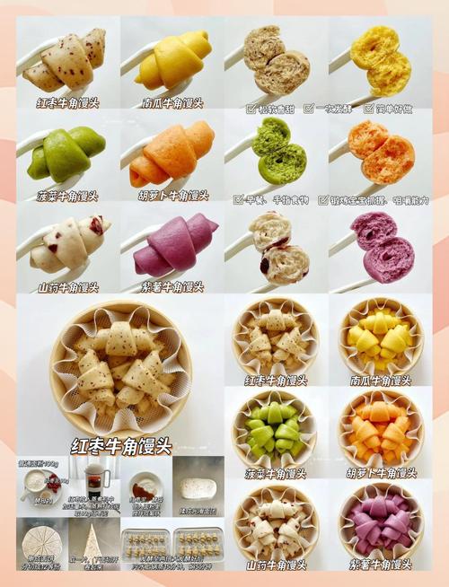 宝宝蔬菜馒头怎么做？图解步骤有吗？-图1