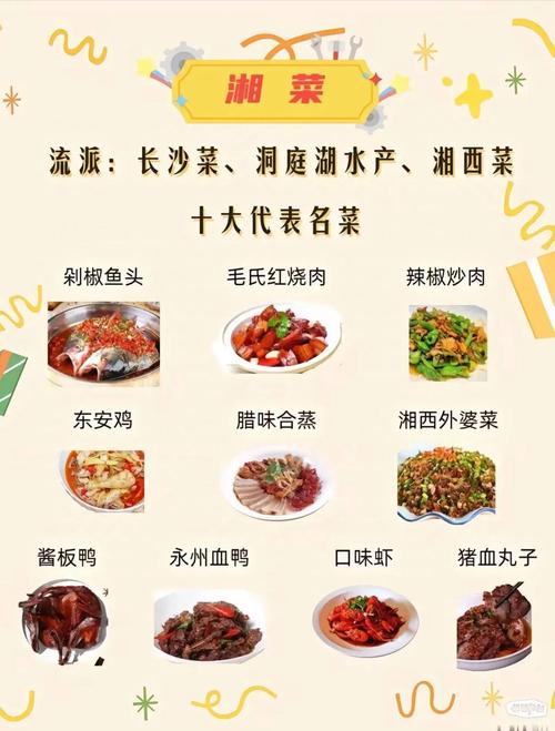 湘菜家常菜做法有哪些经典菜式？-图1