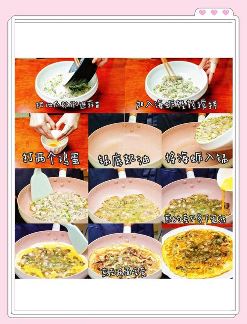 海鲜饼怎么做?家常做法图解在这里!-图1 海鲜饼怎么做?家常做法图解在这里!-图1