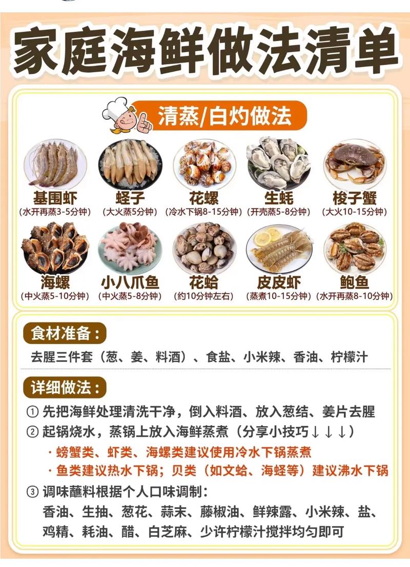 海鲜姜汁蘸料做法窍门-图2
