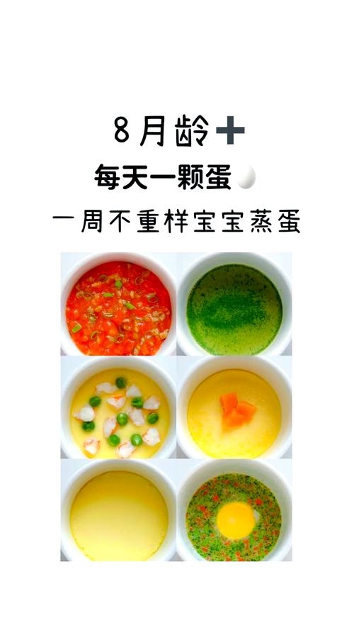 宝宝蒸蛋怎么做才好消化?-图1 宝宝蒸蛋怎么做才好消化?-图1