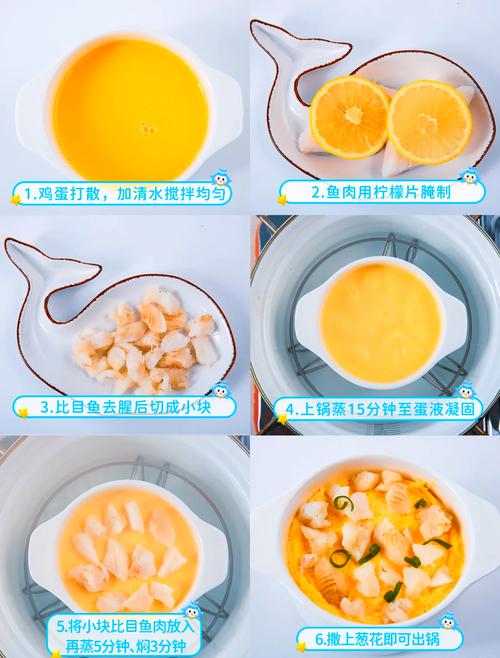 比目鱼宝宝怎么做?有哪些做法?-图2 比目鱼宝宝怎么做?有哪些做法?-图2