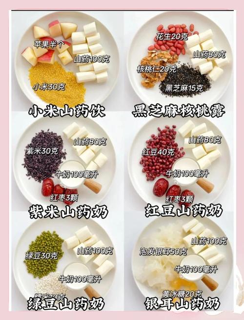 山药海鲜粥的做法大全-图1