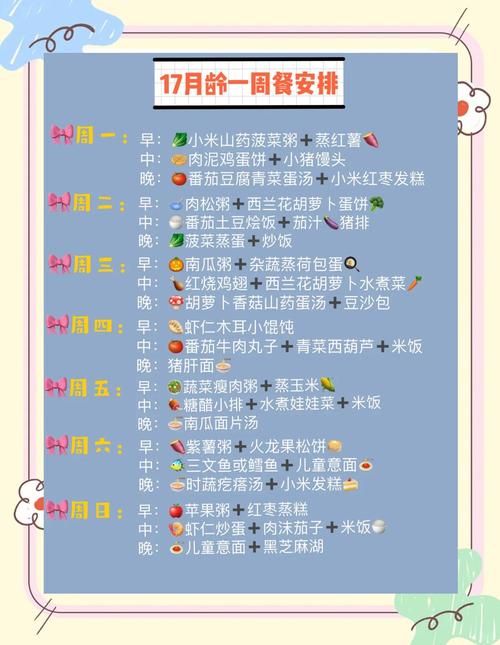 17个月宝宝食谱怎么做？营养搭配要注意什么？-图1