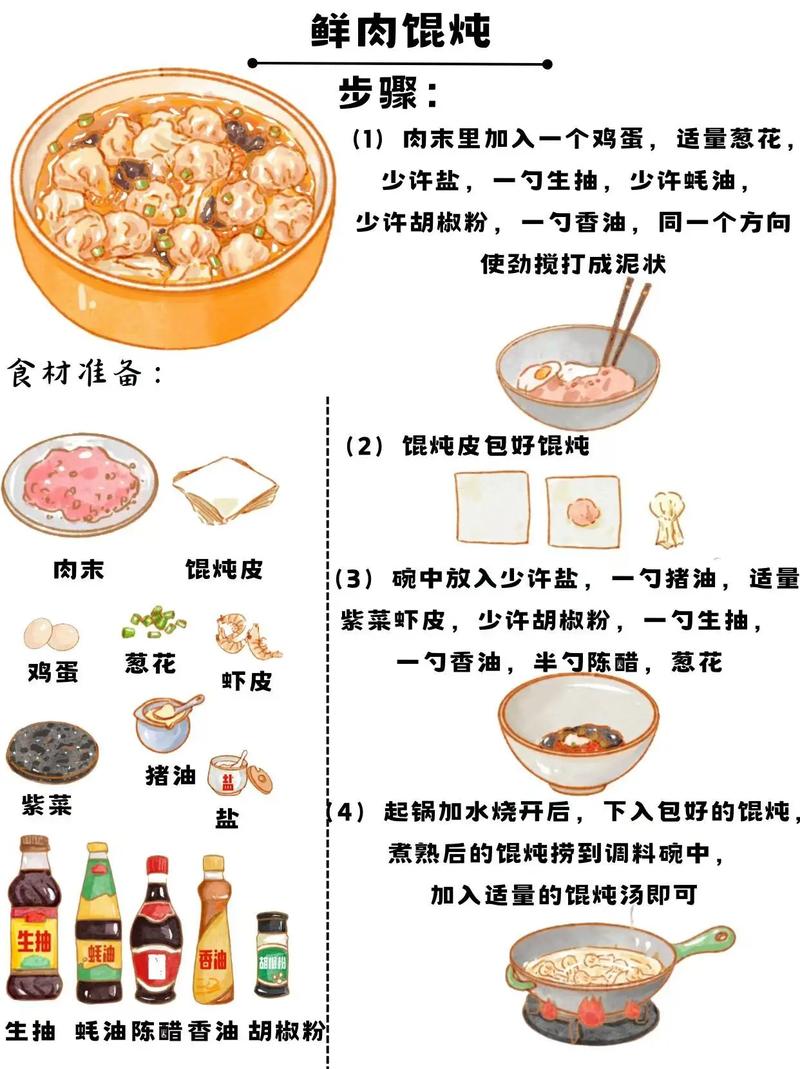 宝宝混沌辅食怎么做？营养搭配有什么讲究？-图1