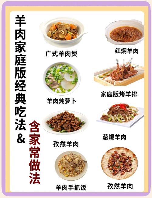 红烧家常做法有哪些关键步骤？-图1