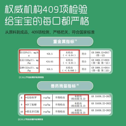 宝宝六个月能吃猪肝粉吗？-图1