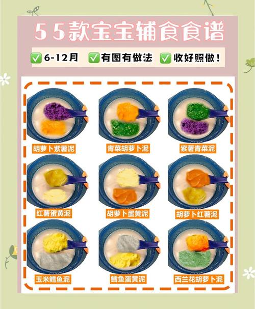 六个月宝宝辅食选什么菜合适？-图1