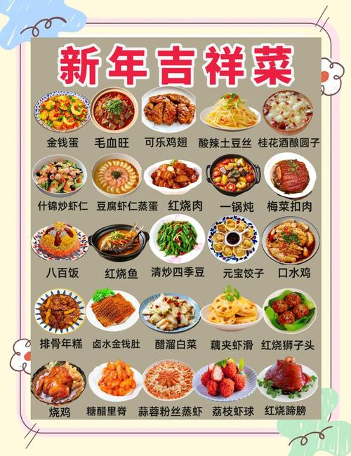 春节家常菜做法有哪些？-图2