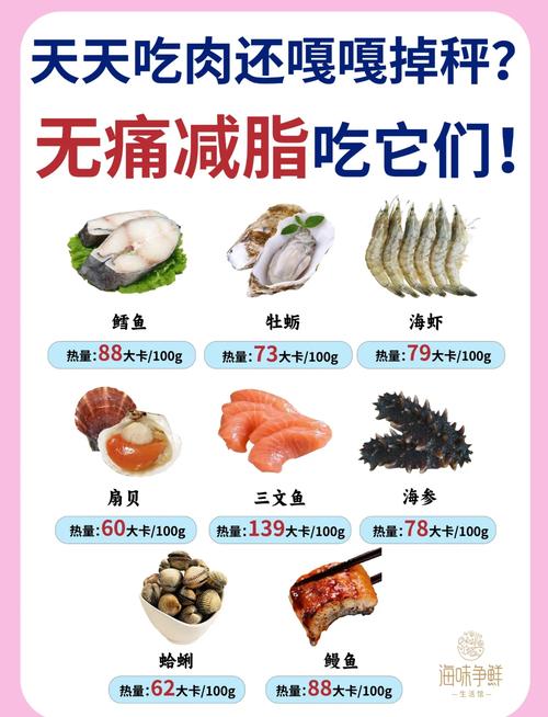 海鲜蔬菜营养比，哪个更优？-图1