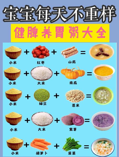 六个月宝宝煲粥食谱有哪些推荐？-图1