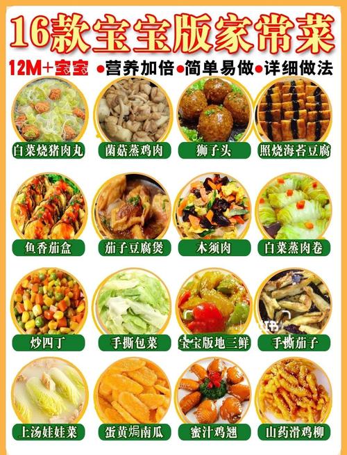 一岁两月宝宝辅食怎么安排？-图1
