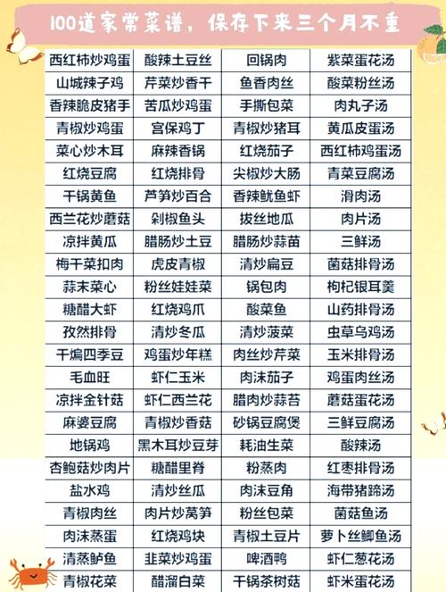 家常菜谱做法大全，有哪些必学菜式？-图1