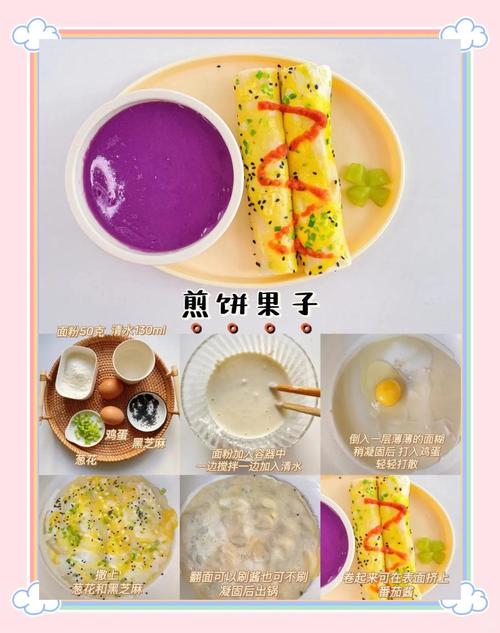 十个月宝宝早餐怎么搭配更营养？-图2