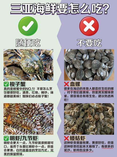 海鲜后吃哪些食物会中毒？-图2