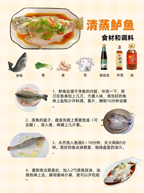 一岁宝宝清蒸鱼怎么做才合适？-图1