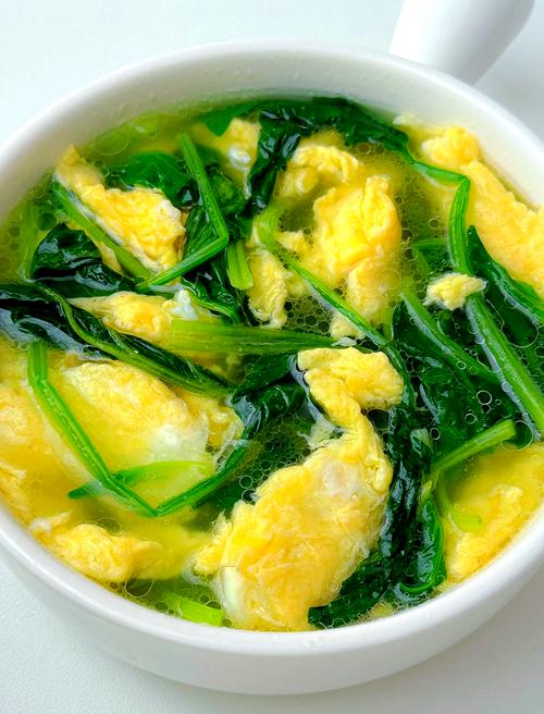 8个月宝宝鸡蛋羹菠菜-图1