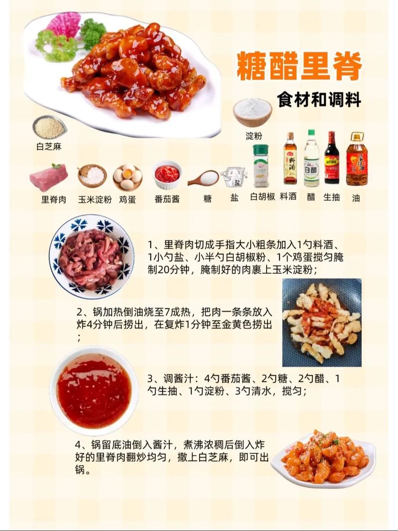 家常糖醋里脊6步骤怎么做？-图1