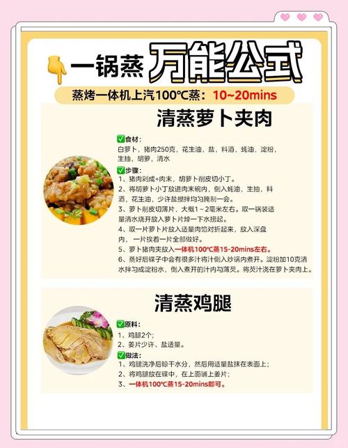 6款蒸菜怎么做？家常做法有哪些？-图2