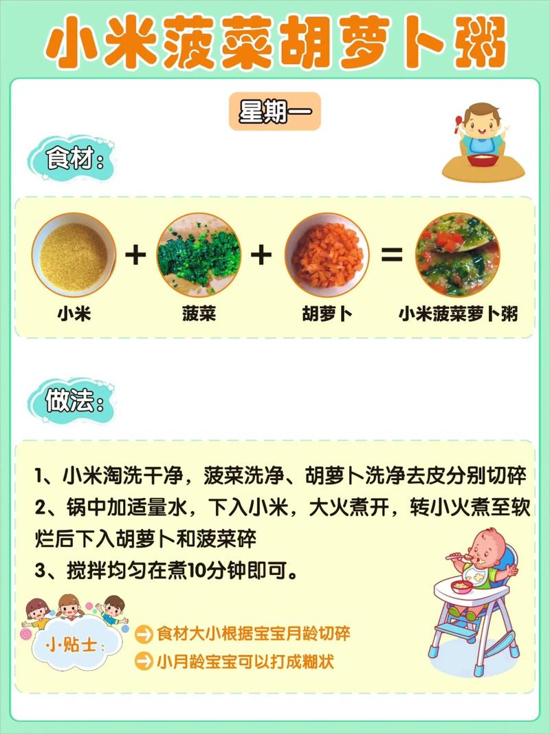 七个月宝宝辅食粥怎么做好？-图2