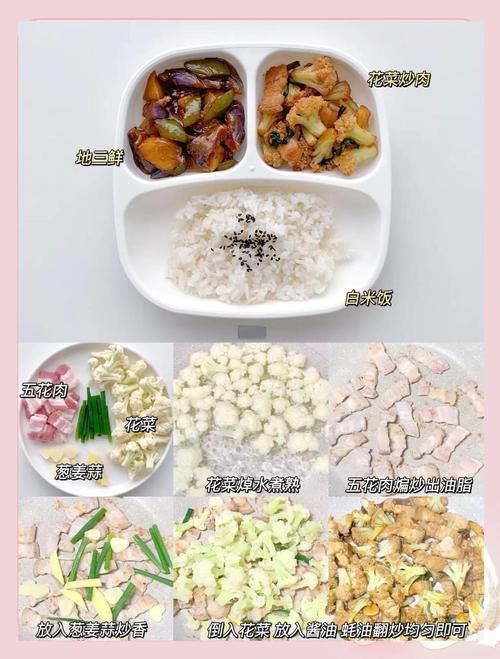 一周两半月的宝宝怎么吃辅食？-图2