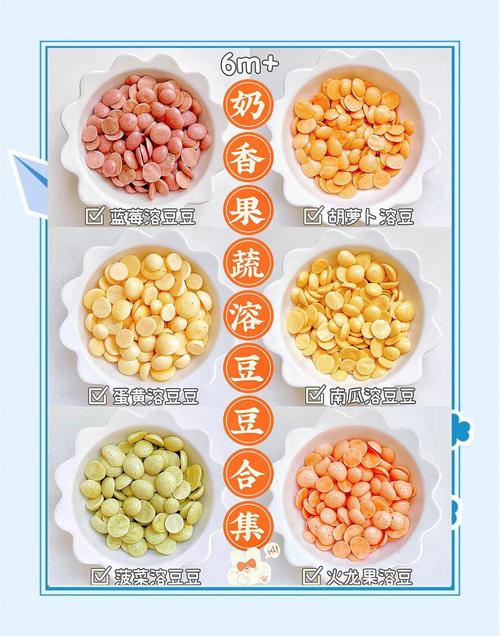 8个月宝宝溶豆怎么做？-图3