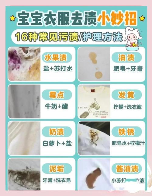 白衣服有海鲜怎么洗掉-图1