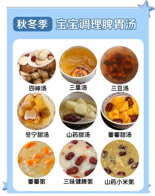 十个月宝宝健脾怎么吃？-图1