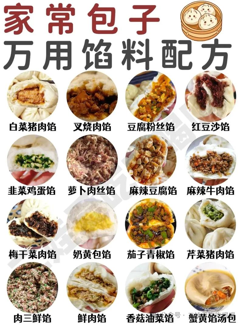 海鲜包子配方表怎么用？-图2