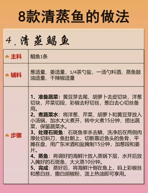 清蒸鲤鱼怎么做才好吃？-图2