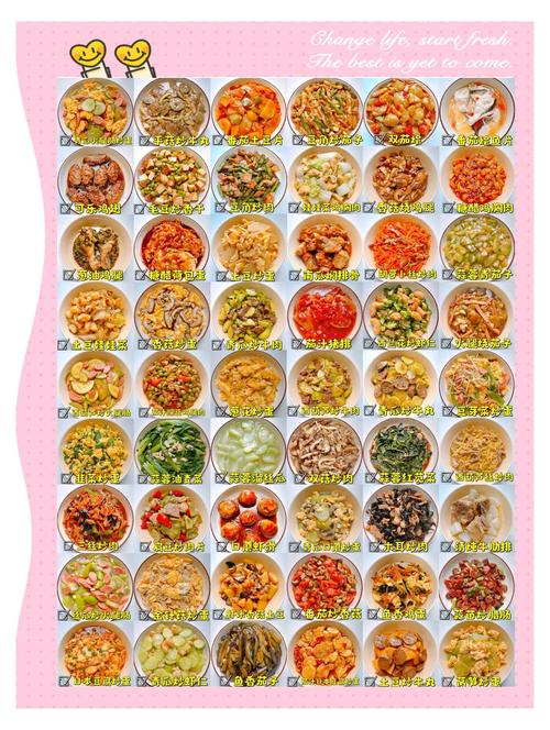 20个月宝宝家常菜怎么做？营养搭配有哪些要点？-图2