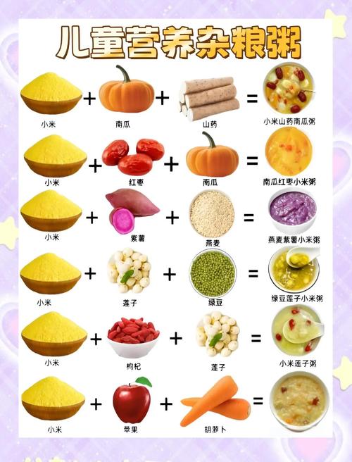 宝宝五谷杂粮粥怎么做？-图2