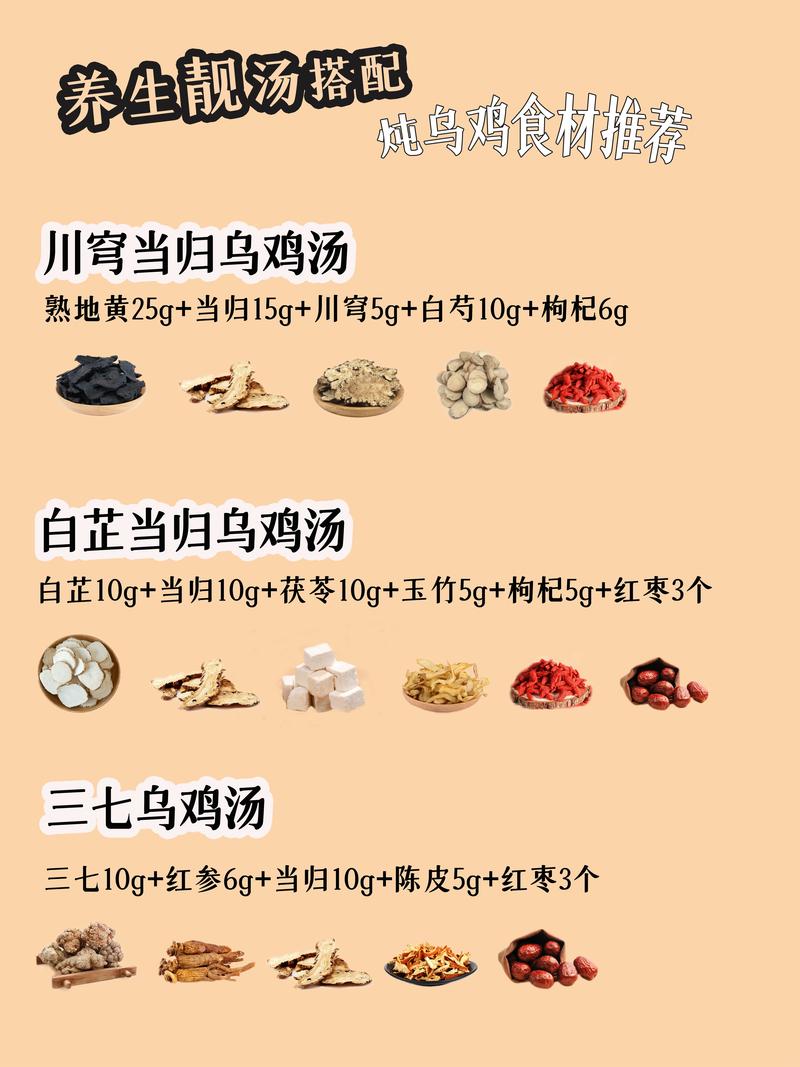 家常炖鸡肉，哪些配料最提鲜？-图2
