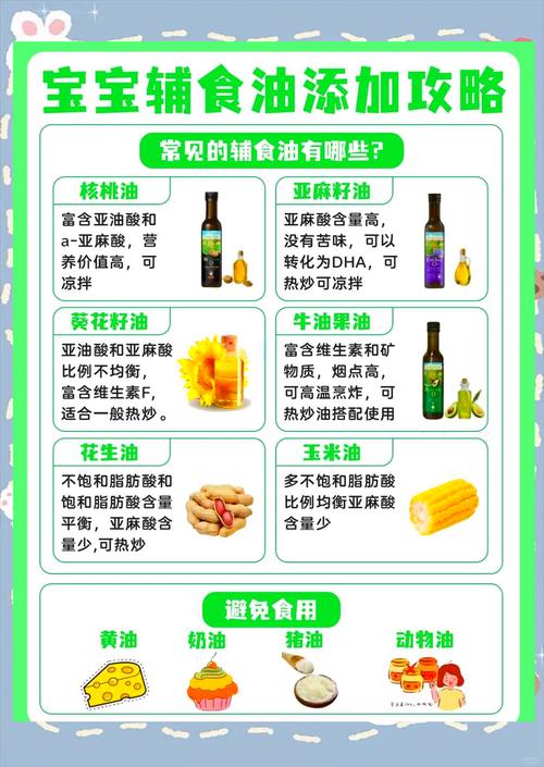 宝宝辅食核桃油怎么做-图2