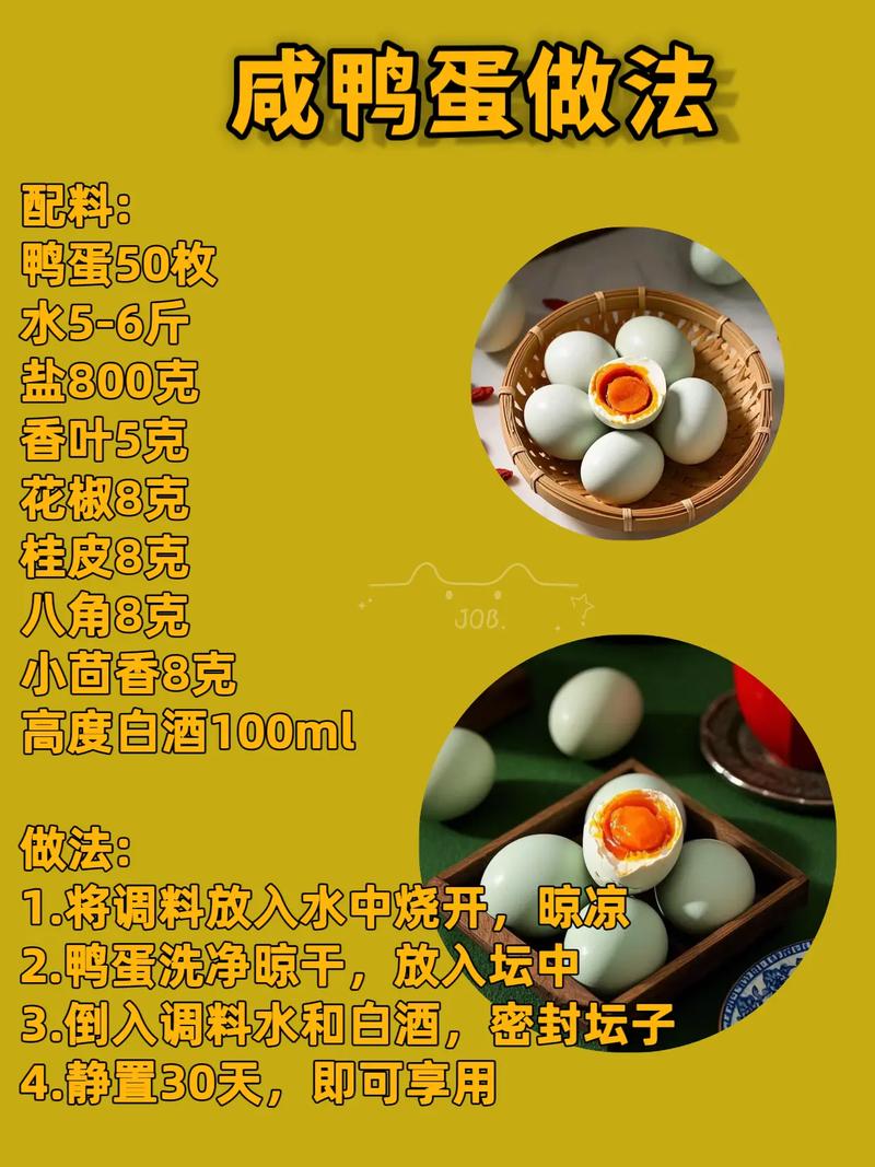 如何腌制咸鸭蛋家常方法-图1
