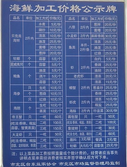 海鲜带子批发价多少钱一斤？-图3