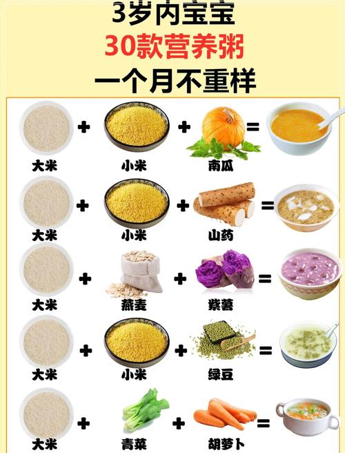 一岁多宝宝辅食粥怎么选？-图2