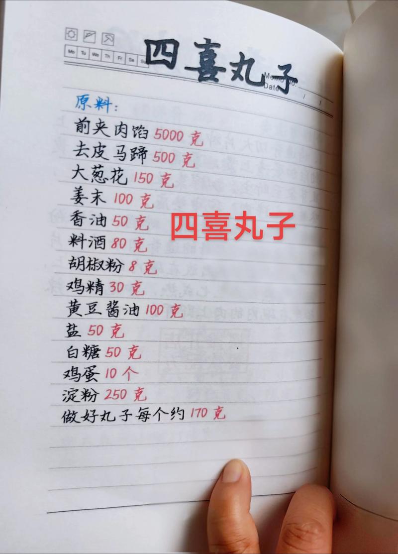 东北四喜丸子怎么做才正宗？-图1