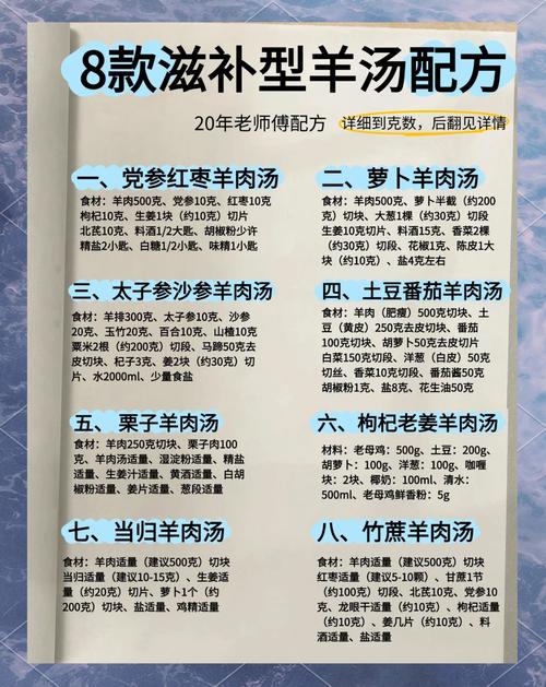 家常羊肉汤怎么做才好喝？-图1