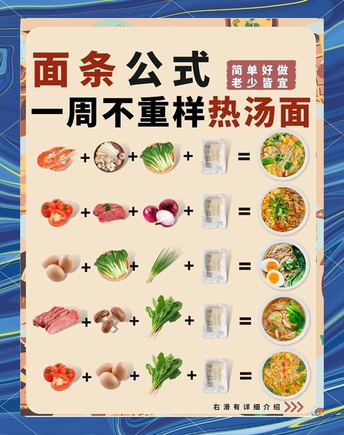 家常面食做法大全，图解教你做？-图2