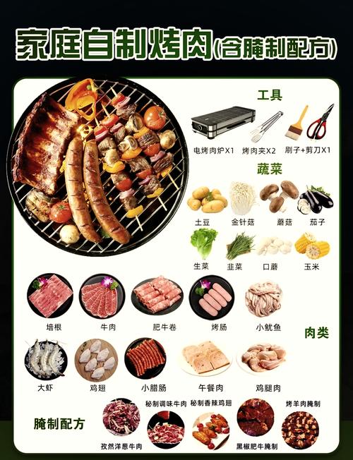 海鲜烧烤食材清单有哪些必备品？-图3